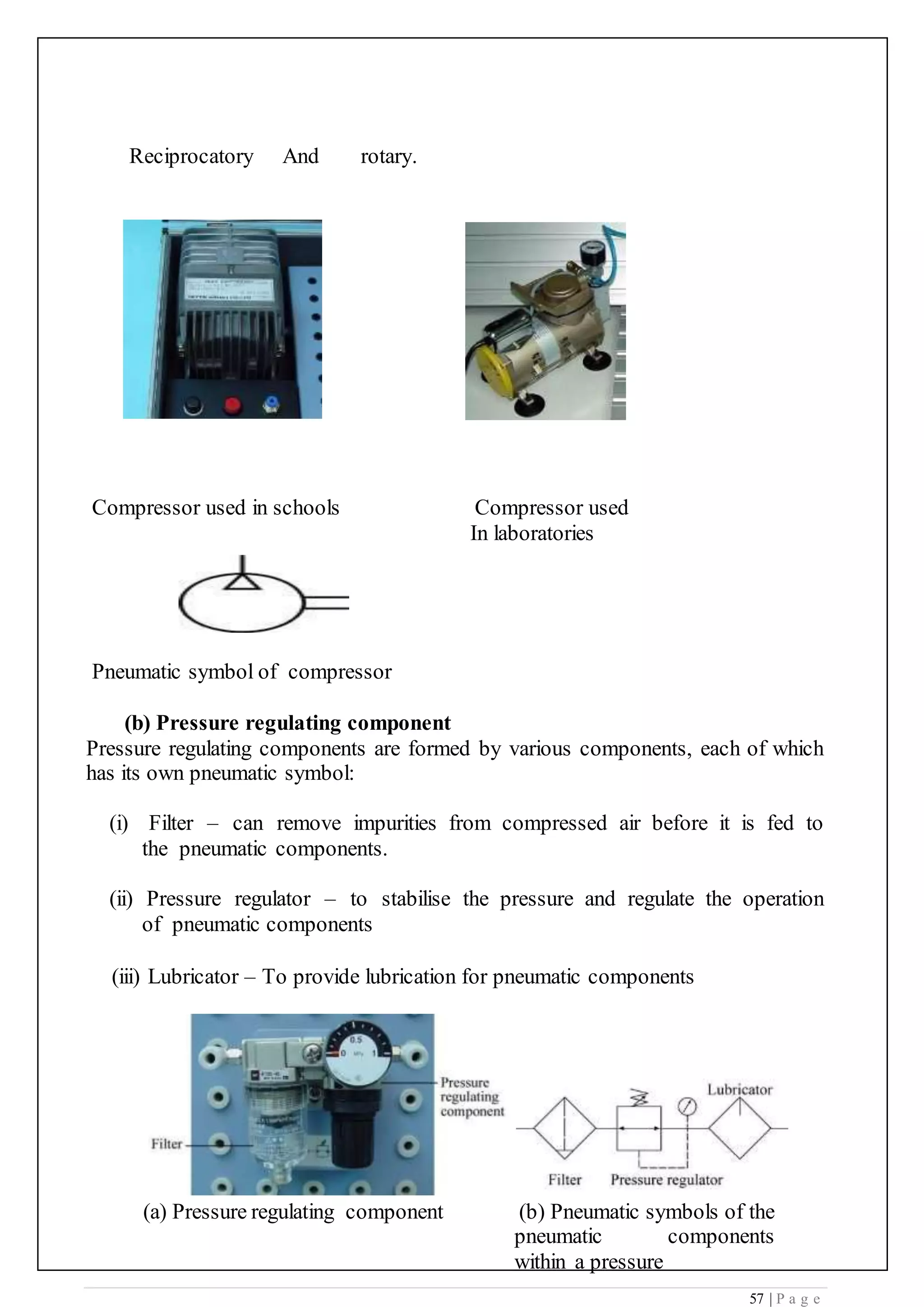 57 | P a g e
Reciprocatory And rotary.
Compressor used in schools Compressor used
In laboratories
Pneumatic symbol of compressor
(b) Pressure regulating component
Pressure regulating components are formed by various components, each of which
has its own pneumatic symbol:
(i) Filter – can remove impurities from compressed air before it is fed to
the pneumatic components.
(ii) Pressure regulator – to stabilise the pressure and regulate the operation
of pneumatic components
(iii) Lubricator – To provide lubrication for pneumatic components
(a) Pressure regulating component (b) Pneumatic symbols of the
pneumatic components
within a pressure
 