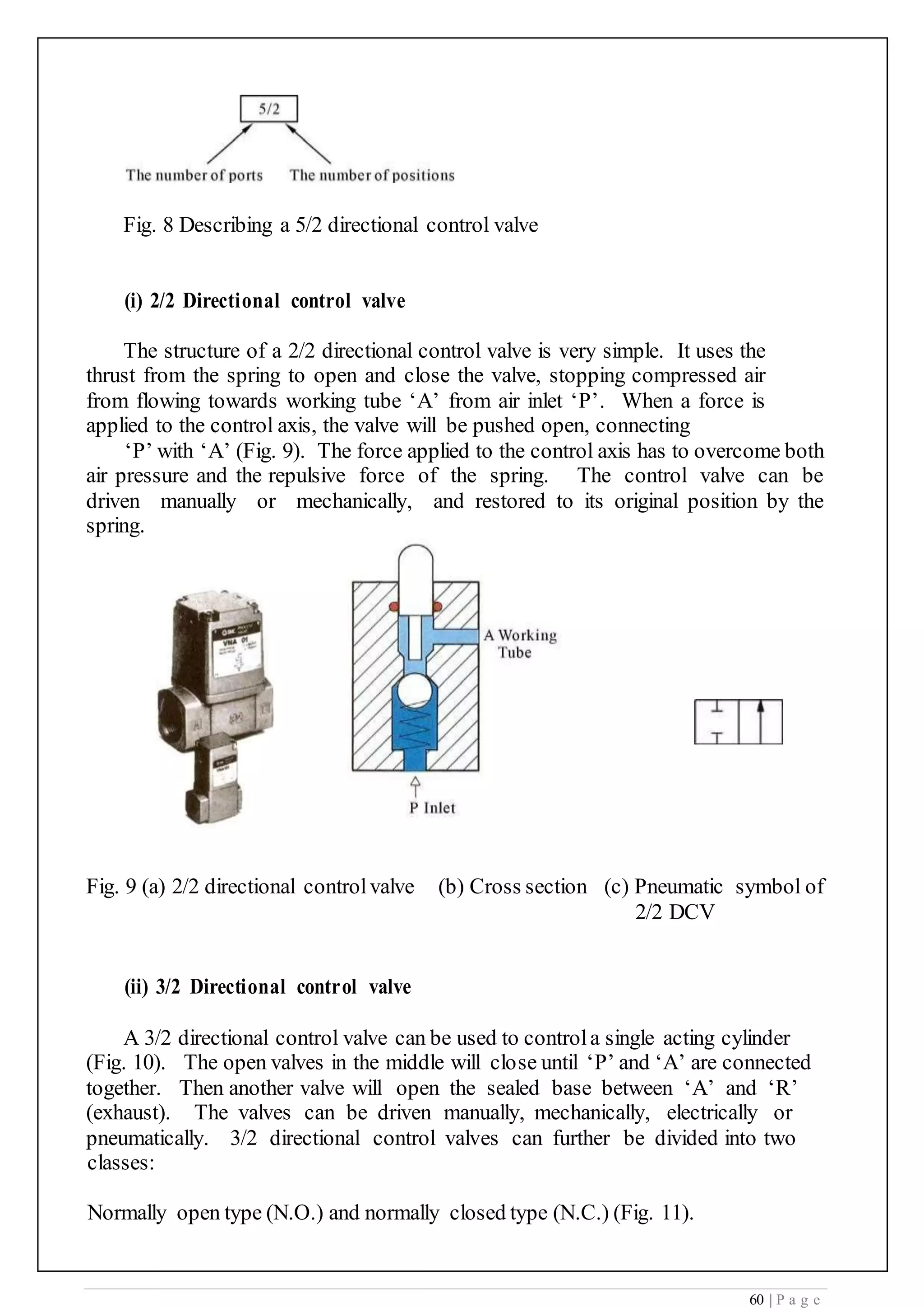 60 | P a g e
Fig. 8 Describing a 5/2 directional control valve
(i) 2/2 Directional control valve
The structure of a 2/2 directional control valve is very simple. It uses the
thrust from the spring to open and close the valve, stopping compressed air
from flowing towards working tube ‘A’ from air inlet ‘P’. When a force is
applied to the control axis, the valve will be pushed open, connecting
‘P’ with ‘A’ (Fig. 9). The force applied to the control axis has to overcome both
air pressure and the repulsive force of the spring. The control valve can be
driven manually or mechanically, and restored to its original position by the
spring.
Fig. 9 (a) 2/2 directional controlvalve (b) Cross section (c) Pneumatic symbol of
2/2 DCV
(ii) 3/2 Directional control valve
A 3/2 directional control valve can be used to controla single acting cylinder
(Fig. 10). The open valves in the middle will close until ‘P’ and ‘A’ are connected
together. Then another valve will open the sealed base between ‘A’ and ‘R’
(exhaust). The valves can be driven manually, mechanically, electrically or
pneumatically. 3/2 directional control valves can further be divided into two
classes:
Normally open type (N.O.) and normally closed type (N.C.) (Fig. 11).
 