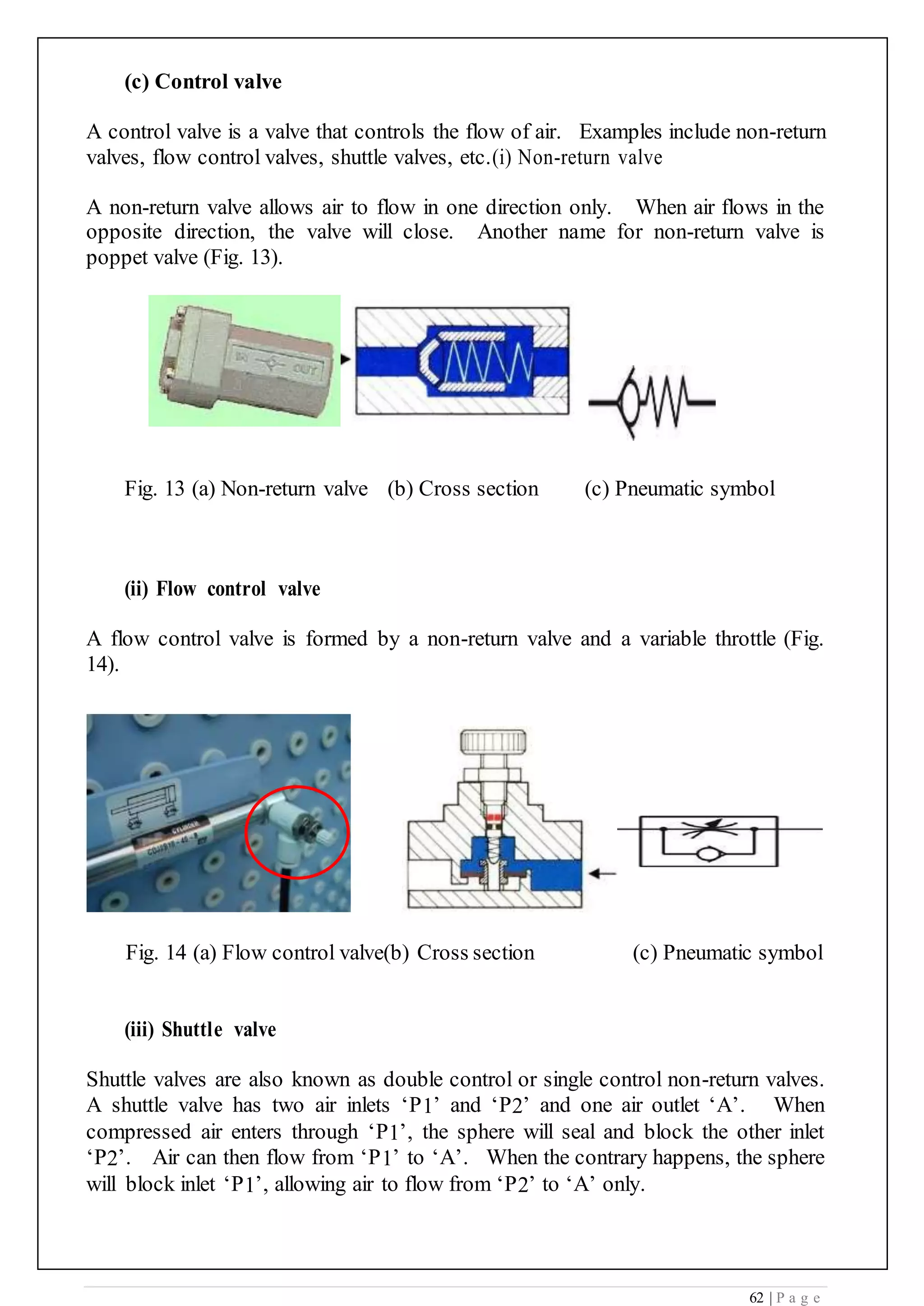 62 | P a g e
(c) Control valve
A control valve is a valve that controls the flow of air. Examples include non-return
valves, flow control valves, shuttle valves, etc.(i) Non-return valve
A non-return valve allows air to flow in one direction only. When air flows in the
opposite direction, the valve will close. Another name for non-return valve is
poppet valve (Fig. 13).
Fig. 13 (a) Non-return valve (b) Cross section (c) Pneumatic symbol
(ii) Flow control valve
A flow control valve is formed by a non-return valve and a variable throttle (Fig.
14).
Fig. 14 (a) Flow control valve(b) Cross section (c) Pneumatic symbol
(iii) Shuttle valve
Shuttle valves are also known as double control or single control non-return valves.
A shuttle valve has two air inlets ‘P1’ and ‘P2’ and one air outlet ‘A’. When
compressed air enters through ‘P1’, the sphere will seal and block the other inlet
‘P2’. Air can then flow from ‘P1’ to ‘A’. When the contrary happens, the sphere
will block inlet ‘P1’, allowing air to flow from ‘P2’ to ‘A’ only.
 