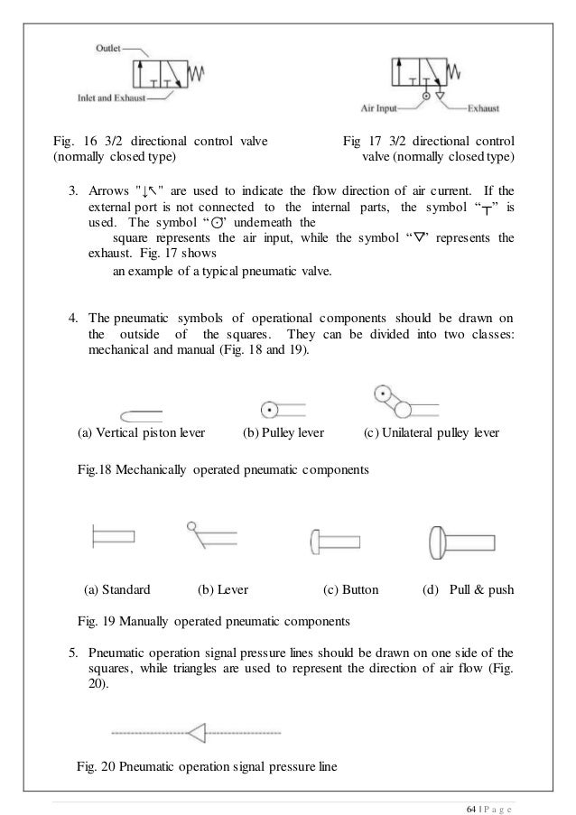 1 pneumatics theory & practical copy