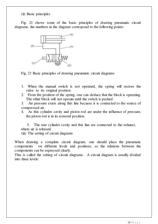 1 pneumatics theory & practical copy