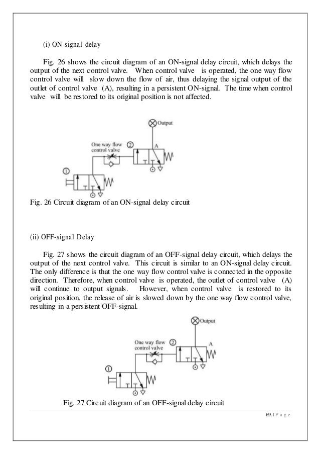 1 pneumatics theory & practical copy