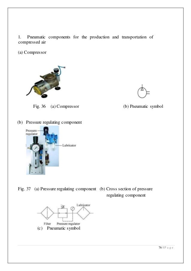 1 pneumatics theory & practical copy