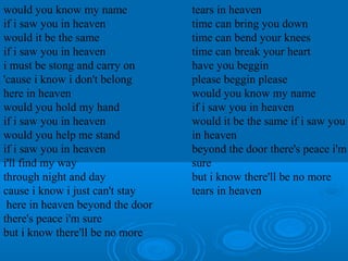 would you know my name 
if i saw you in heaven 
would it be the same 
if i saw you in heaven 
i must be stong and carry on 
'cause i know i don't belong 
here in heaven 
would you hold my hand 
if i saw you in heaven 
would you help me stand 
if i saw you in heaven 
i'll find my way 
through night and day 
cause i know i just can't stay 
here in heaven beyond the door 
there's peace i'm sure 
but i know there'll be no more 
tears in heaven 
time can bring you down 
time can bend your knees 
time can break your heart 
have you beggin 
please beggin please 
would you know my name 
if i saw you in heaven 
would it be the same if i saw you 
in heaven 
beyond the door there's peace i'm 
sure 
but i know there'll be no more 
tears in heaven 
 