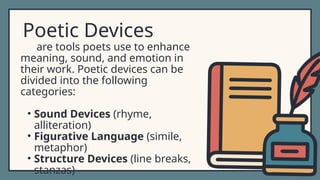 Structure Devised CREATIVE WRITING Poetry & Poetic Devices.pptx