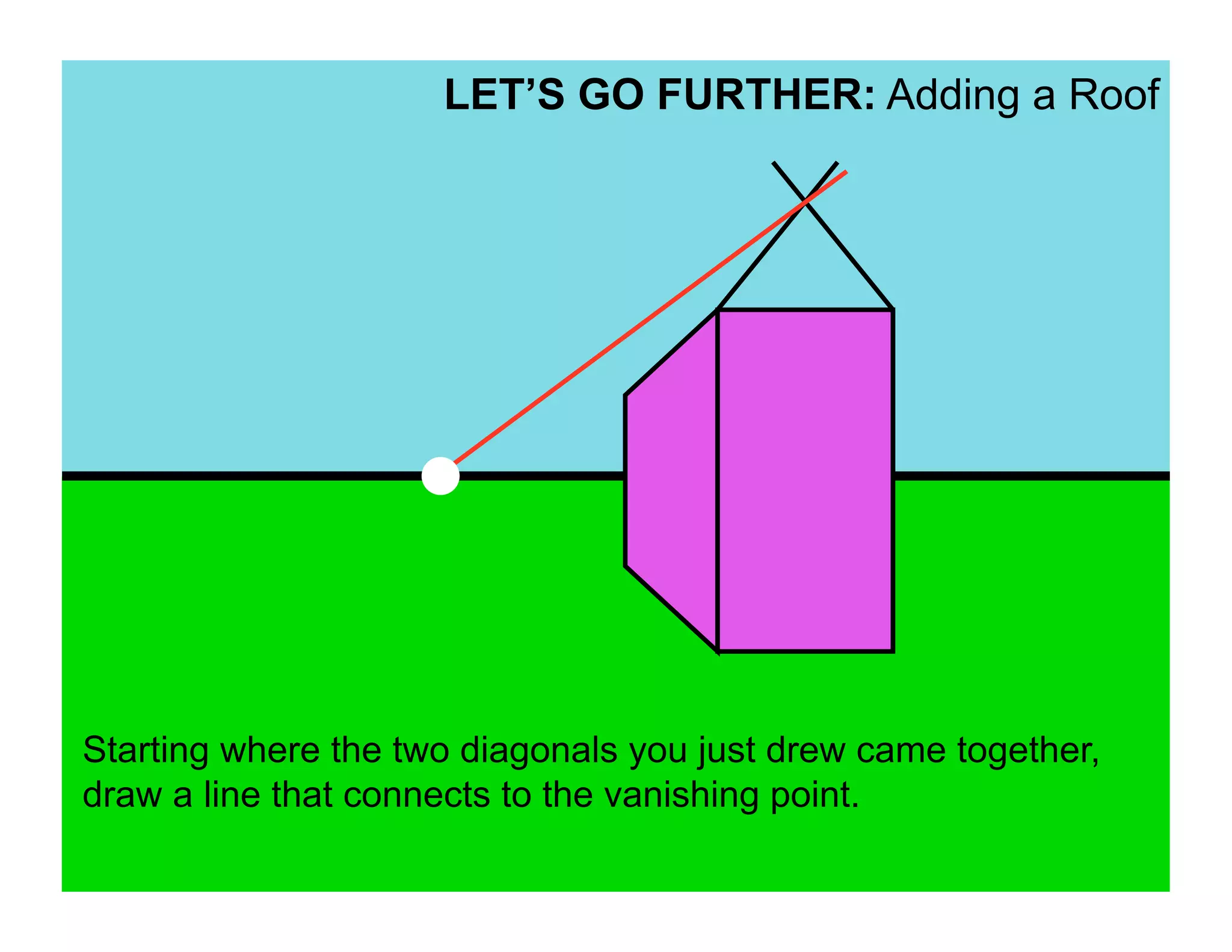 LET’S GO FURTHER: Adding a Roof




Starting where the two diagonals you just drew came together,
draw a line that connects to the vanishing point.
 