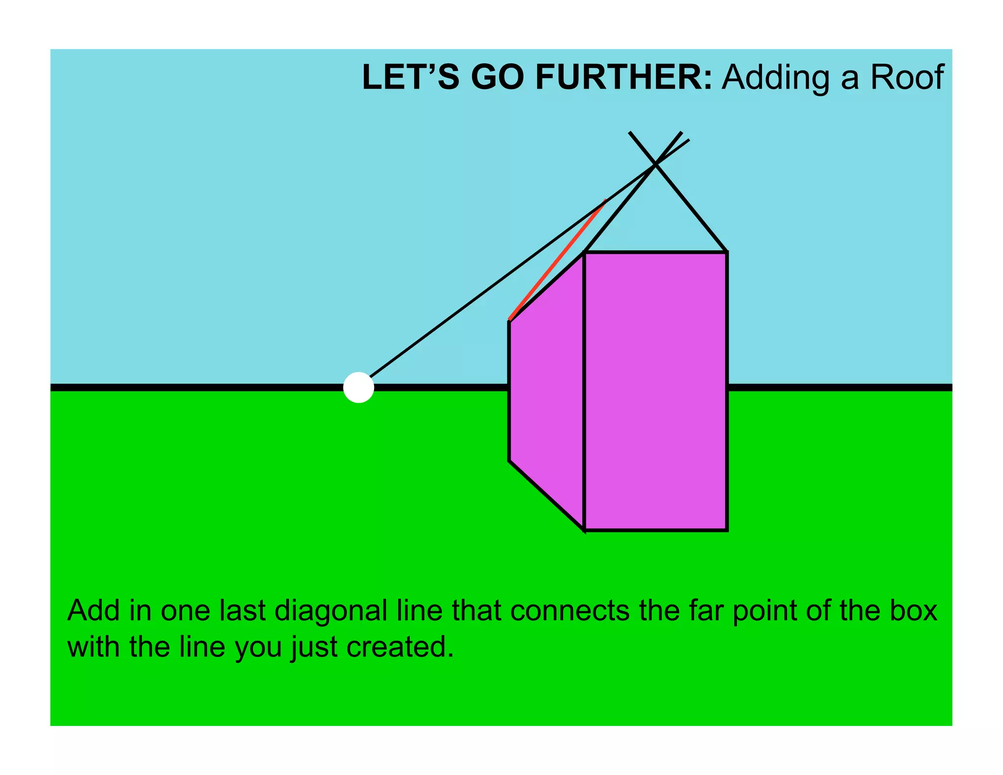 LET’S GO FURTHER: Adding a Roof




Add in one last diagonal line that connects the far point of the box
with the line you just created.
 