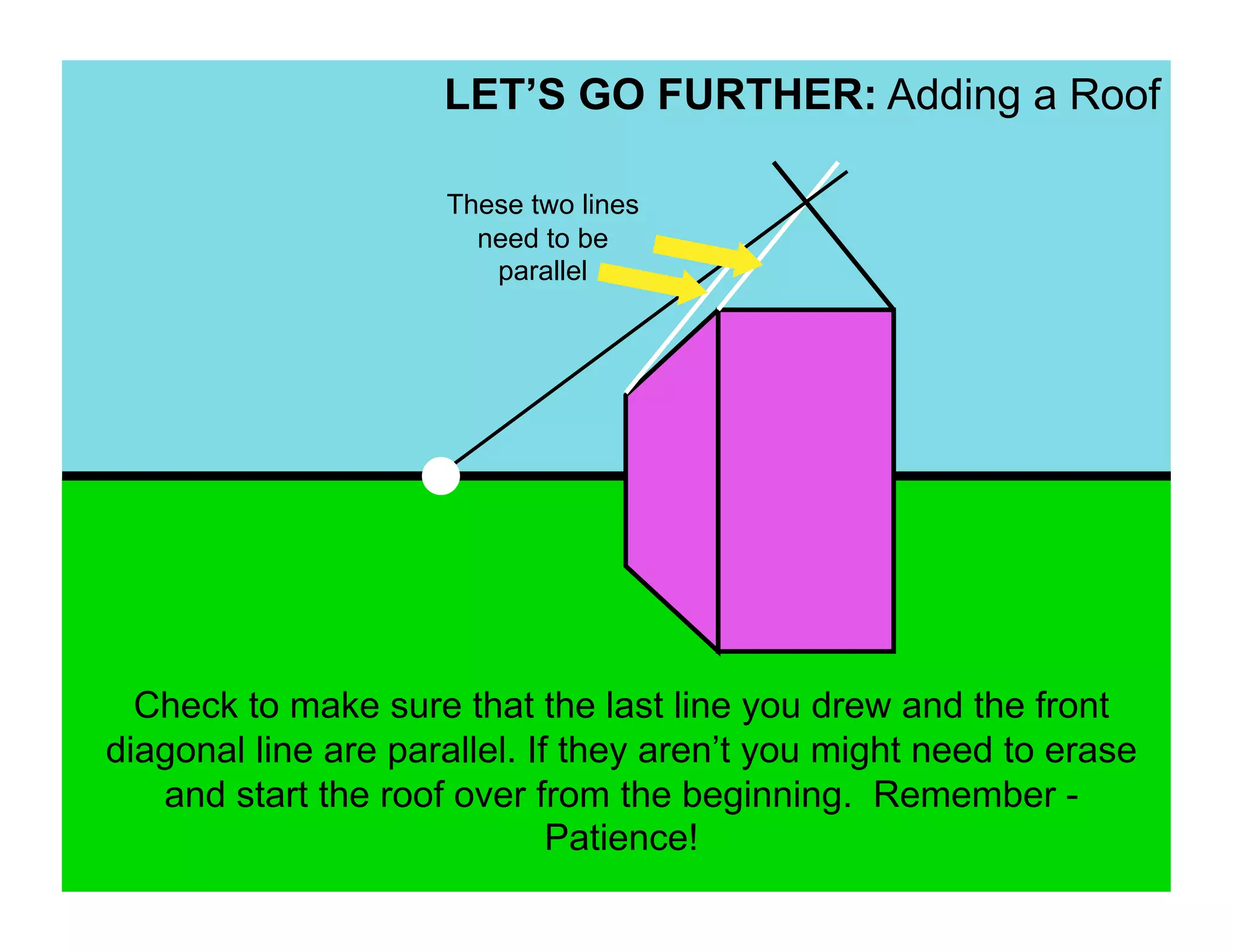 LET’S GO FURTHER: Adding a Roof

                     These two lines
                       need to be
                        parallel




  Check to make sure that the last line you drew and the front
diagonal line are parallel. If they aren’t you might need to erase
   and start the roof over from the beginning. Remember -
                              Patience!
 