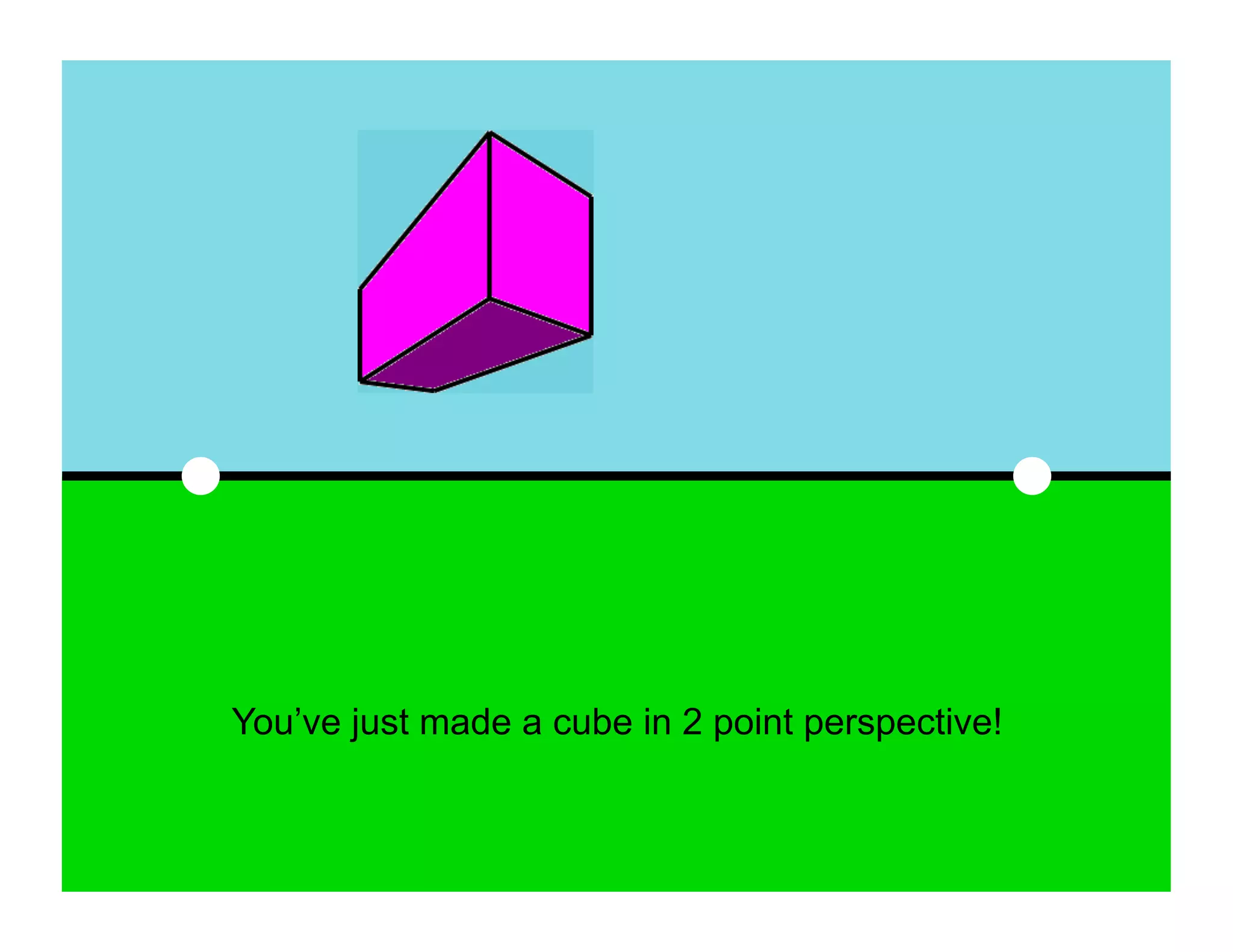 You’ve just made a cube in 2 point perspective!
 