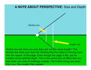 A NOTE ABOUT PERSPECTIVE: Size and Depth




                     Shorter Line




                                                           Longer Line

Notice how the lines you just drew are not the same length? The
shorter line fools your eye into thinking that the object is moving back
into the 'space' of the page. Even though the page is flat, you've
created some artificial depth. This is the same kind of effect that you
see when you look at buildings outside. The further things are away
from you, the smaller they appear.
 