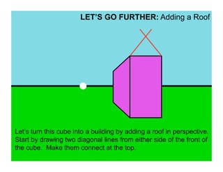 LET’S GO FURTHER: Adding a Roof




Let’s turn this cube into a building by adding a roof in perspective.
Start by drawing two diagonal lines from either side of the front of
the cube. Make them connect at the top.
 