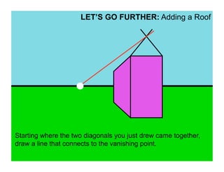 LET’S GO FURTHER: Adding a Roof




Starting where the two diagonals you just drew came together,
draw a line that connects to the vanishing point.
 