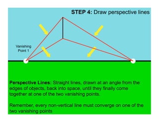 STEP 4: Draw perspective lines




  Vanishing
   Point 1




Perspective Lines: Straight lines, drawn at an angle from the
edges of objects, back into space, until they finally come
together at one of the two vanishing points.

Remember, every non-vertical line must converge on one of the
two vanishing points
 
