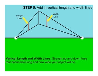 STEP 5: Add in vertical length and width lines
                                   Width
       Length
                                   Line
        Line




Vertical Length and Width Lines: Straight up-and-down lines
that define how long and how wide your object will be.
 