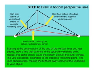 STEP 6: Draw in bottom perspective lines

   Start from                                Start from bottom of vertical
   bottom of                                   and extend to opposite
  vertical and                                      vanishing point
   extend to
   opposite
vanishing point




               Lines intersect, making the
              bottom, farthest away corner

Starting at the bottom point of the one of the vertical lines you just
added, draw a line that extends to the opposite vanishing point.
Repeat this same action, using the bottom point of the other vertical
line you just added, extending to the opposite vanishing point. The
lines should cross, making the furthest away corner of the underside
of your object.
 