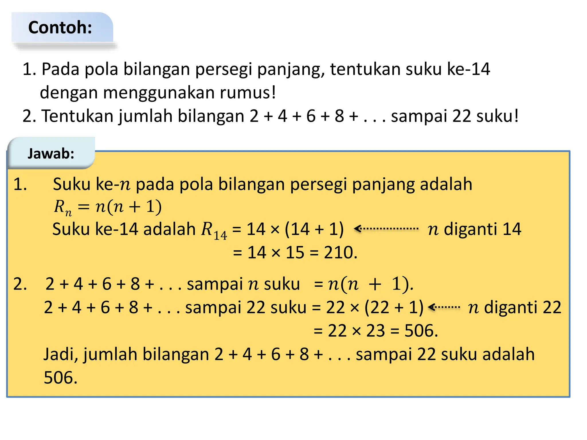 Contoh:
1. Pada pola bilangan persegi panjang, tentukan suku ke-14
dengan menggunakan rumus!
2. Tentukan jumlah bilangan 2 + 4 + 6 + 8 + . . . sampai 22 suku!
1. Suku ke-𝑛 pada pola bilangan persegi panjang adalah
𝑅𝑛 = 𝑛(𝑛 + 1)
Suku ke-14 adalah 𝑅14 = 14 × (14 + 1) 𝑛 diganti 14
= 14 × 15 = 210.
2. 2 + 4 + 6 + 8 + . . . sampai 𝑛 suku = 𝑛(𝑛 + 1).
2 + 4 + 6 + 8 + . . . sampai 22 suku = 22 × (22 + 1) 𝑛 diganti 22
= 22 × 23 = 506.
Jadi, jumlah bilangan 2 + 4 + 6 + 8 + . . . sampai 22 suku adalah
506.
Jawab:
 