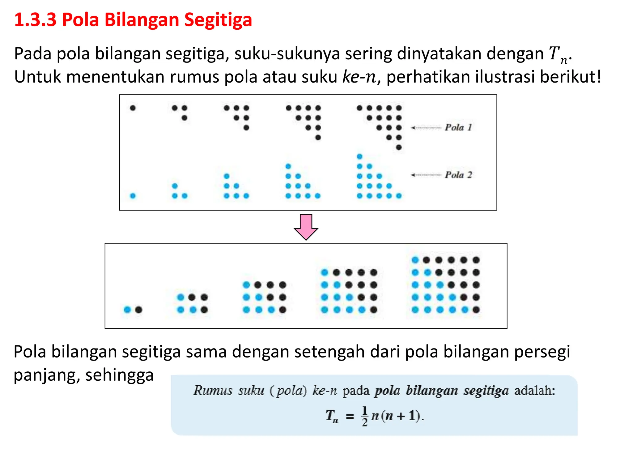 Pada pola bilangan segitiga, suku-sukunya sering dinyatakan dengan 𝑇𝑛.
Untuk menentukan rumus pola atau suku ke-𝑛, perhatikan ilustrasi berikut!
1.3.3 Pola Bilangan Segitiga
Pola bilangan segitiga sama dengan setengah dari pola bilangan persegi
panjang, sehingga
 