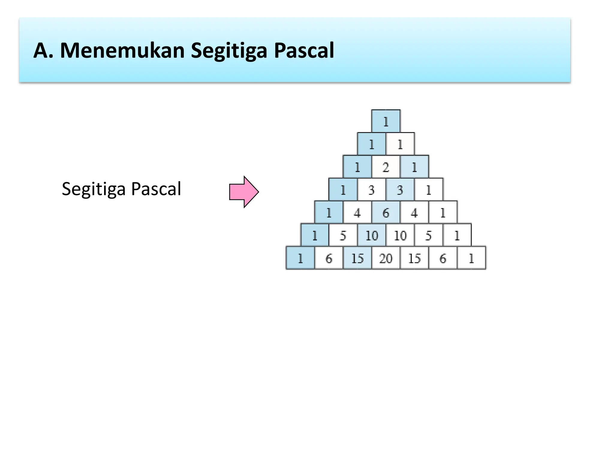 A. Menemukan Segitiga Pascal
Segitiga Pascal
 