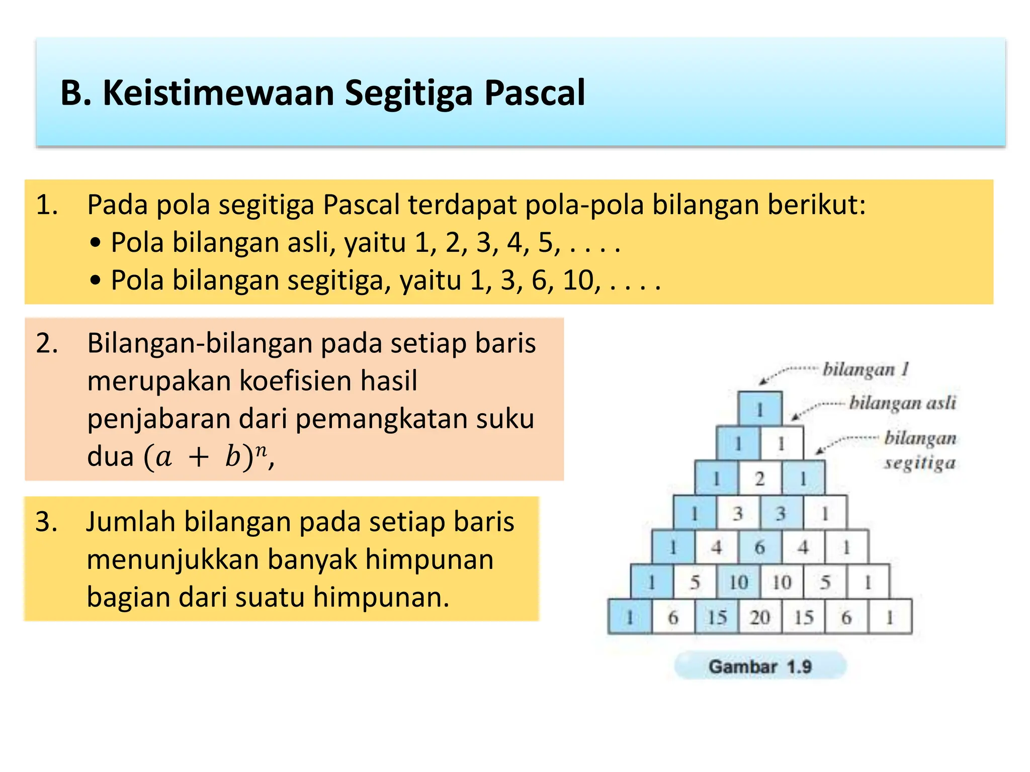 B. Keistimewaan Segitiga Pascal
1. Pada pola segitiga Pascal terdapat pola-pola bilangan berikut:
• Pola bilangan asli, yaitu 1, 2, 3, 4, 5, . . . .
• Pola bilangan segitiga, yaitu 1, 3, 6, 10, . . . .
2. Bilangan-bilangan pada setiap baris
merupakan koefisien hasil
penjabaran dari pemangkatan suku
dua (𝑎 + 𝑏)𝑛,
3. Jumlah bilangan pada setiap baris
menunjukkan banyak himpunan
bagian dari suatu himpunan.
 