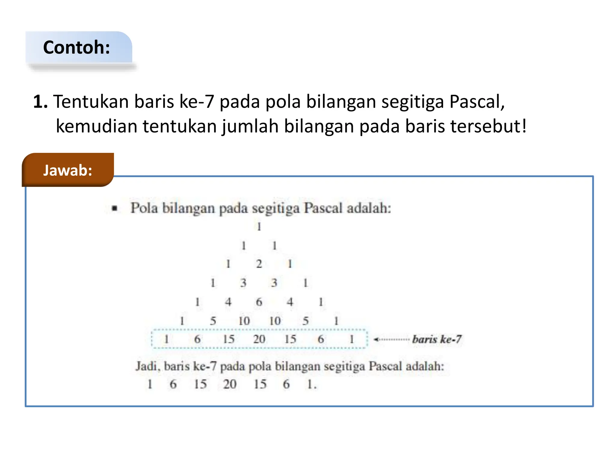 Contoh:
1. Tentukan baris ke-7 pada pola bilangan segitiga Pascal,
kemudian tentukan jumlah bilangan pada baris tersebut!
Jawab:
 