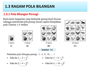 1.3 RAGAM POLA BILANGAN
1.3.1 Pola Bilangan Persegi
 