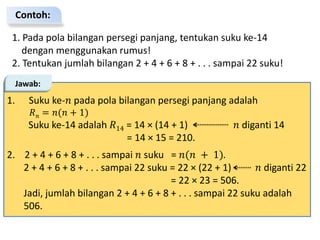 Contoh:
1. Pada pola bilangan persegi panjang, tentukan suku ke-14
dengan menggunakan rumus!
2. Tentukan jumlah bilangan 2 + 4 + 6 + 8 + . . . sampai 22 suku!
1. Suku ke-𝑛 pada pola bilangan persegi panjang adalah
𝑅𝑛 = 𝑛(𝑛 + 1)
Suku ke-14 adalah 𝑅14 = 14 × (14 + 1) 𝑛 diganti 14
= 14 × 15 = 210.
2. 2 + 4 + 6 + 8 + . . . sampai 𝑛 suku = 𝑛(𝑛 + 1).
2 + 4 + 6 + 8 + . . . sampai 22 suku = 22 × (22 + 1) 𝑛 diganti 22
= 22 × 23 = 506.
Jadi, jumlah bilangan 2 + 4 + 6 + 8 + . . . sampai 22 suku adalah
506.
Jawab:
 