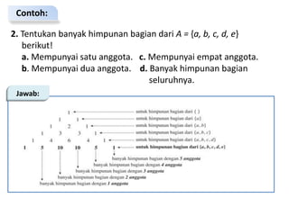 Contoh:
2. Tentukan banyak himpunan bagian dari A = {a, b, c, d, e}
berikut!
a. Mempunyai satu anggota. c. Mempunyai empat anggota.
b. Mempunyai dua anggota. d. Banyak himpunan bagian
seluruhnya.
Jawab:
 