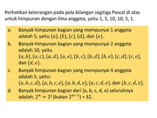 Perhatikan keterangan pada pola bilangan segitiga Pascal di atas
untuk himpunan dengan lima anggota, yaitu 1, 5, 10, 10, 5, 1.
a. Banyak himpunan bagian yang mempunyai 1 anggota
adalah 5, yaitu {𝑎}, {𝑏}, {𝑐}, {𝑑}, dan {𝑒}.
b. Banyak himpunan bagian yang mempunyai 2 anggota
adalah 10, yaitu
𝑎, 𝑏 , 𝑎, 𝑐 , 𝑎, 𝑑 , 𝑎, 𝑒 , 𝑏, 𝑐 , 𝑏, 𝑑 , 𝑏, 𝑒 , 𝑐, 𝑑 , {𝑐, 𝑒},
dan {𝑑, 𝑒}.
c. Banyak himpunan bagian yang mempunyai 4 anggota
adalah 5, yaitu:
{𝑎, 𝑏, 𝑐, 𝑑}, {𝑎, 𝑏, 𝑐, 𝑒}, {𝑎, 𝑏, 𝑑, 𝑒}, {𝑎, 𝑐, 𝑑, 𝑒}, dan {𝑏, 𝑐, 𝑑, 𝑒}.
d. Banyak himpunan bagian dari {a, b, c, d, e} seluruhnya
adalah: 2𝑛 = 25 (bukan 2𝑛−1) = 32.
 