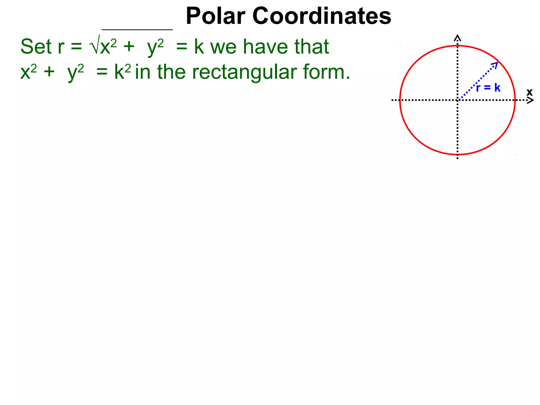 Polar Coordinates
Set r = √x2 + y2 = k we have that
x2 + y2 = k2 in the rectangular form.
                                        r=k   x
 