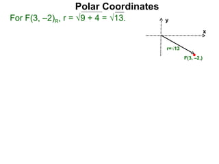 Polar Coordinates
For F(3, –2)R, r = √9 + 4 = √13.      y

                                                          x


                                      r=√13
                                              F(3, –2,)
 