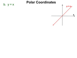 Polar Coordinates
b. y = x                       y=x



                                     x
 