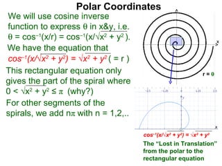Polar Coordinates
We will use cosine inverse
function to express θ in x&y, i.e.
θ = cos–1(x/r) = cos–1(x/√x2 + y2 ).                                      x
We have the equation that
cos–1(x/√x2 + y2) = √x2 + y2 ( = r )                                  x
This rectangular equation only                                  r=θ
gives the part of the spiral where
0 < √x2 + y2 ≤ π (why?)
For other segments of the
spirals, we add nπ with n = 1,2,..
                                                                          x
                                       cos–1(x/√x2 + y2) = √x2 + y2
                                       The “Lost in Translation”
                                       from the polar to the
                                       rectangular equation
 