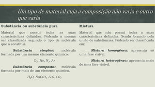 Um tipo de material cuja a composição não varia e outro
que varia
Substância ou substância pura
Material que possui todas as suas
características definidas. Podendo a mesma
ser classificada segundo o tipo de molécula
que a constitui.
Substância simples: molécula
formada por um mesmo elemento químico.
O2, He, N2, Ar
Substância composta: molécula
formada por mais de um elemento químico.
H2O, NaCℓO2, FeO, CO2
Mistura
Material que não possui todas a suas
características definidas. Sendo formado pela
união de substâncias. Podendo ser classificada
em:
Mistura homogênea: apresenta só
uma fase visível.
Mistura heterogênea: apresenta mais
de uma fase visível.
 
