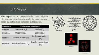 Alotropia
Alotropia é a propriedade que alguns
elementos químicos têm de formar uma ou
mais substâncias simples diferentes.
 
