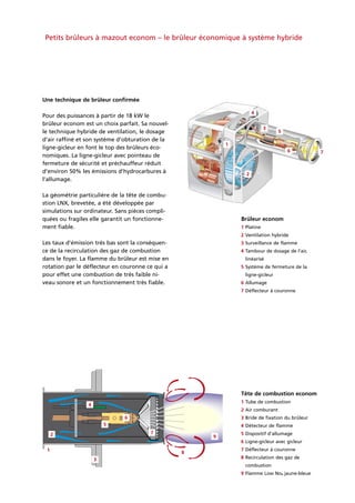 Petits brûleurs à mazout econom – le brûleur économique à système hybride
Une technique de brûleur confirmée
Pour des puissances à partir de 18 kW le
brûleur econom est un choix parfait. Sa nouvel-
le technique hybride de ventilation, le dosage
d’air raffiné et son système d’obturation de la
ligne-gicleur en font le top des brûleurs éco-
nomiques. La ligne-gicleur avec pointeau de
fermeture de sécurité et préchauffeur réduit
d’environ 50% les émissions d’hydrocarbures à
l’allumage.
La géométrie particulière de la tête de combu-
stion LNX, brevetée, a été développée par
simulations sur ordinateur. Sans pièces compli-
quées ou fragiles elle garantit un fonctionne-
ment fiable.
Les taux d’émission très bas sont la conséquen-
ce de la recirculation des gaz de combustion
dans le foyer. La flamme du brûleur est mise en
rotation par le déflecteur en couronne ce qui a
pour effet une combustion de très faible ni-
veau sonore et un fonctionnement très fiable.
Tête de combustion econom
Brûleur econom
1 Tube de combustion
2 Air comburant
3 Bride de fixation du brûleur
4 Détecteur de flamme
5 Dispositif d’allumage
6 Ligne-gicleur avec gicleur
7 Déflecteur à couronne
8 Recirculation des gaz de
combustion
9 Flamme Low Nox jaune-bleue
1 Platine
2 Ventilation hybride
3 Surveillance de flamme
4 Tambour de dosage de l’air,
linéarisé
5 Système de fermeture de la
ligne-gicleur
6 Allumage
7 Déflecteur à couronne
1
2
3
4
5
6
7
8
9
1
2
3
4
5
6 7
 