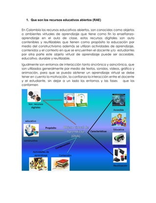 1. Que son los recursos educativos abiertos (RAE) 
En Colombia los recursos educativos abiertos, son conocidos como objetos o ambientes virtuales de aprendizaje que tiene como fin la enseñanza- aprendizaje en el aula de clase, estos recursos digitales son auto contenibles y reutilizables que tienen como propósito la educación por medio del constructivismo además se utilizan actividades de aprendizaje, contenidos y el contexto en que se encuentren el docente y/o estudiantes por otra parte este objeto virtual de aprendizaje puede ser accesible, educativo, durable y reutilizable. 
Igualmente son entornos de interacción tanto sincrónica y asincrónica, que son utilizados generalmente por medio de textos, sonidos, videos, gráfico y animación, para que se pueda obtener un aprendizaje virtual se debe tener en cuenta la motivación, la confianza la interacción entre el docente y el estudiante, sin dejar a un lado los entornos y las fases que los conformen 
 