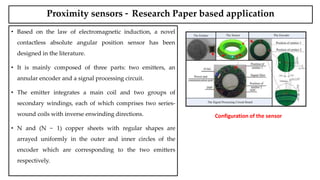 Sensor Belt Position Paper Position Sensors For Metrology Measurement | PDF