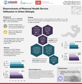 Poster: Determinants of Maternal Health Service Utilization in Urban ...