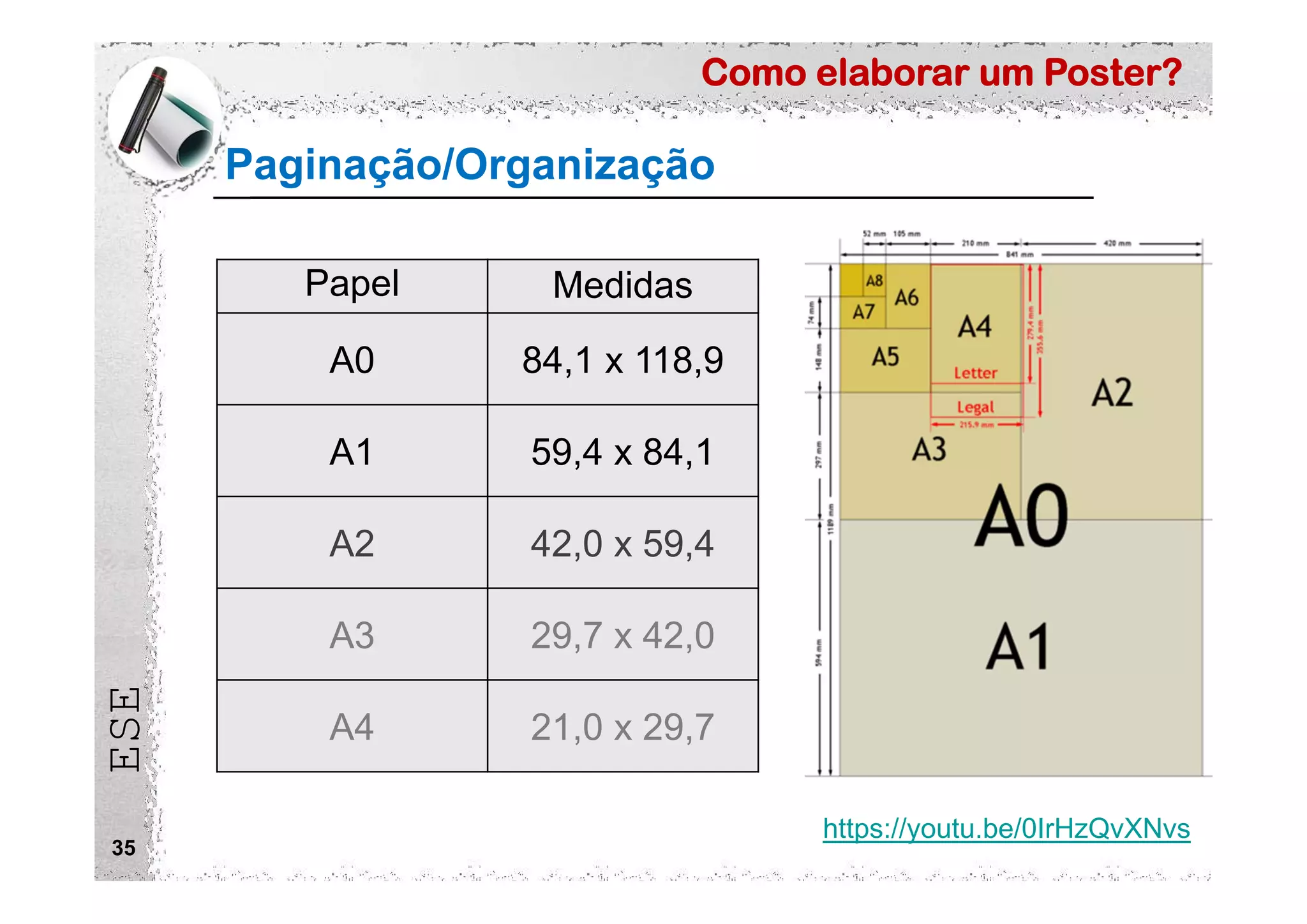 Como elaborar um Poster?
ESE
35
Paginação/Organização
Papel Medidas
A0 84,1 x 118,9
A1 59,4 x 84,1
A2 42,0 x 59,4
A3 29,7 x 42,0
A4 21,0 x 29,7
https://youtu.be/0IrHzQvXNvs
 