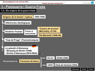 De la postguerra a la crisi de 1973
                                                                                      ...