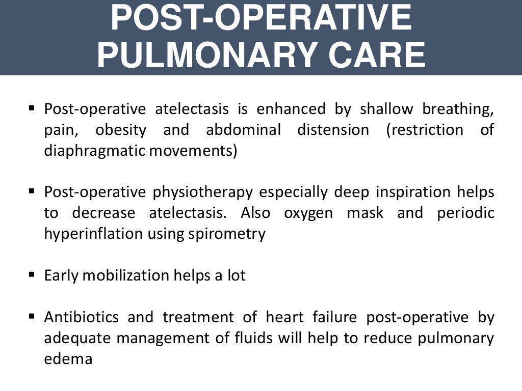 Post Operative Care & Complication
