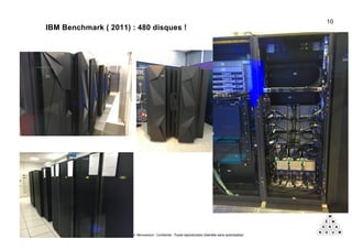 Copyright Mémorandum - Confidentiel - Toute reproduction interdite sans autorisation
IBM Benchmark ( 2011) : 480 disques !
10
 