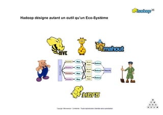 Copyright Mémorandum - Confidentiel - Toute reproduction interdite sans autorisation
36
Hadoop désigne autant un outil qu’un Eco-Système
 