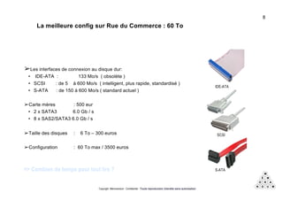 Copyright Mémorandum - Confidentiel - Toute reproduction interdite sans autorisation
➢Les interfaces de connexion au disque dur:
• IDE-ATA : 133 Mo/s ( obsolète )
• SCSI : de 5 à 600 Mo/s ( intelligent, plus rapide, standardisé )
• S-ATA : de 150 à 600 Mo/s ( standard actuel )
➢Carte mères : 500 eur
• 2 x SATA3 6.0 Gb / s
• 8 x SAS2/SATA3 6.0 Gb / s
➢Taille des disques : 6 To – 300 euros
➢Configuration : 60 To max / 3500 euros
➢Temps de lecture :
• Théorique : 100 000 secondes / 27 heures
• Pratique : Deux ou trois fois plus lent : environ 3 jours
IDE-ATA
SCSI
S-ATA=> Combien de temps pour tout lire ?
La meilleure config sur Rue du Commerce : 60 To
8
 