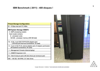Copyright Mémorandum - Confidentiel - Toute reproduction interdite sans autorisation
IBM Benchmark ( 2011) : 480 disques !
9
 