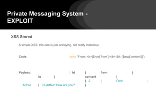 Private Messaging System -
EXPLOIT
XSS Stored
A simple XSS: this one is just annoying, not really malicious
Code: echo “From: <b>{$row[‘from’]}</b> < {$row[‘content’]}”;
Payload: | id | from |
to | content |
| 2 | Ford |
Arthur | Hi Arthur! How are you? |
 