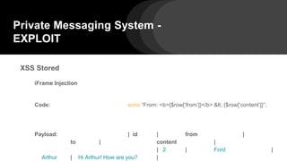 Private Messaging System -
EXPLOIT
XSS Stored
iFrame Injection
Code: echo “From: <b>{$row[‘from’]}</b> < {$row[‘content’]}”;
Payload: | id | from |
to | content |
| 2 | Ford |
Arthur | Hi Arthur! How are you? |
 