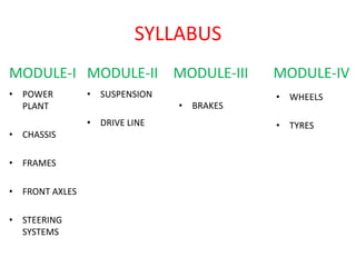 SYLLABUS
MODULE-I MODULE-III MODULE-IVMODULE-II
• POWER
PLANT
• CHASSIS
• FRAMES
• FRONT AXLES
• STEERING
SYSTEMS
• SUSPENSION
• DRIVE LINE
• BRAKES
• WHEELS
• TYRES
 
