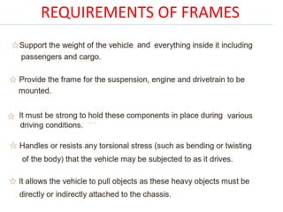 REQUIREMENTS OF FRAMES
 