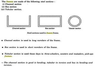 1.power plant and locations